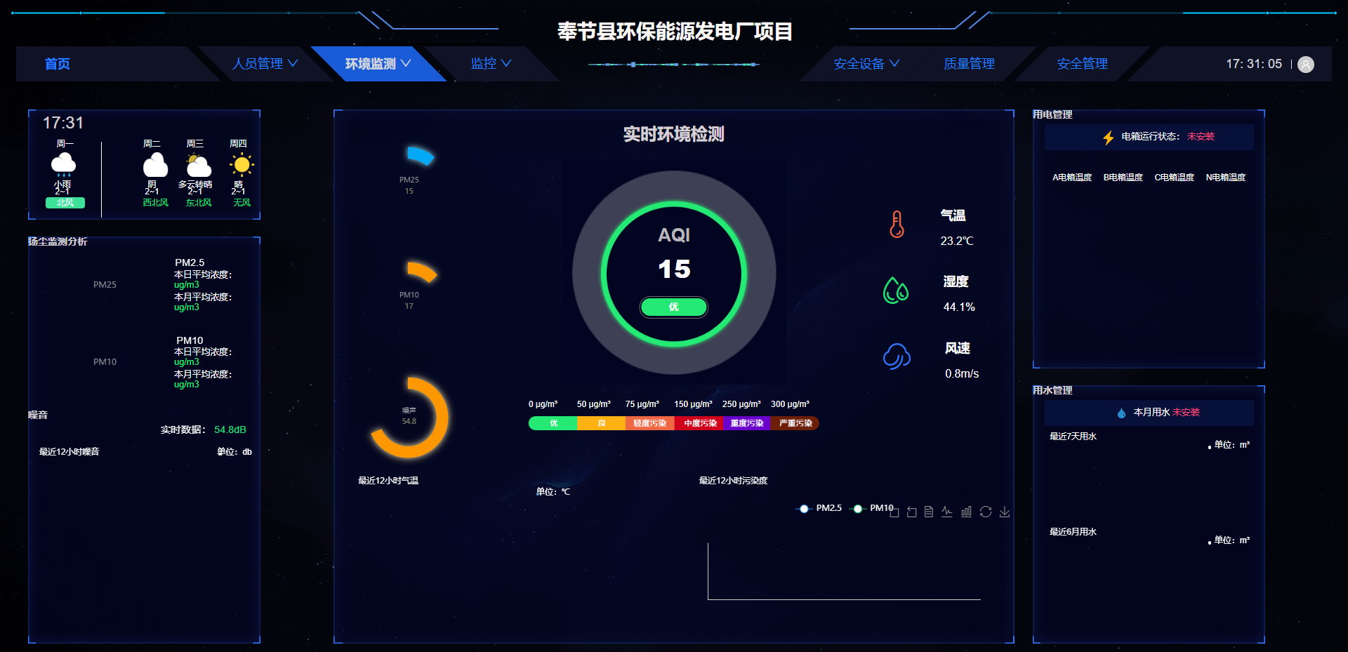 扬尘监测系统
